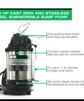 Wayne 3/4 HP submersible sump pump, cast iron and stainless steel, with integrated vertical float switch.