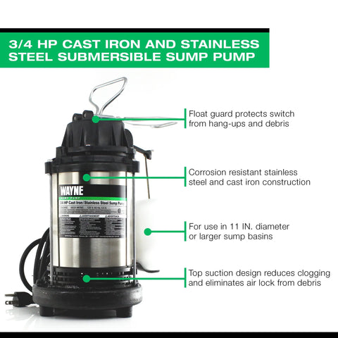 Wayne 3/4 HP submersible sump pump, cast iron and stainless steel, with integrated vertical float switch.