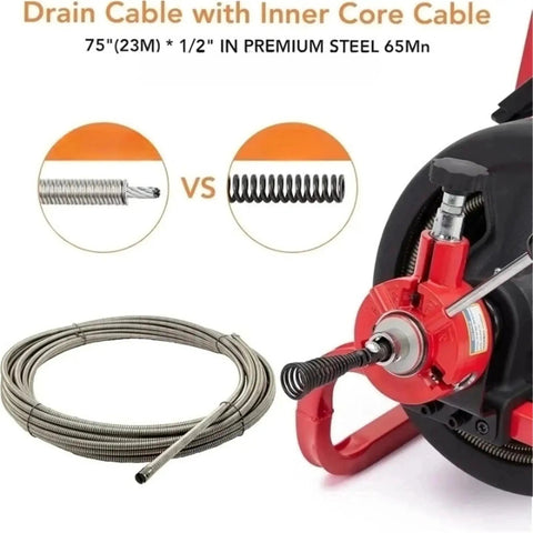 75Ft Electric Drain Auger Machine Auto Feed Snaking Tool For 2 To 4 Inch Pipes showing premium steel drain cable and auger.