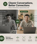 Comparison image showing benefits of Crisp 1080P Webcam With Built In Noise Canceling Mic and Slide Privacy Cover for video calls.