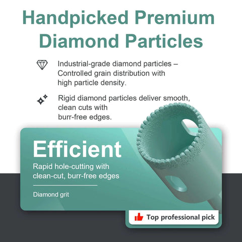 CATITO 13-piece diamond hole saw kit, front view; teal card with diamond grit illustration
