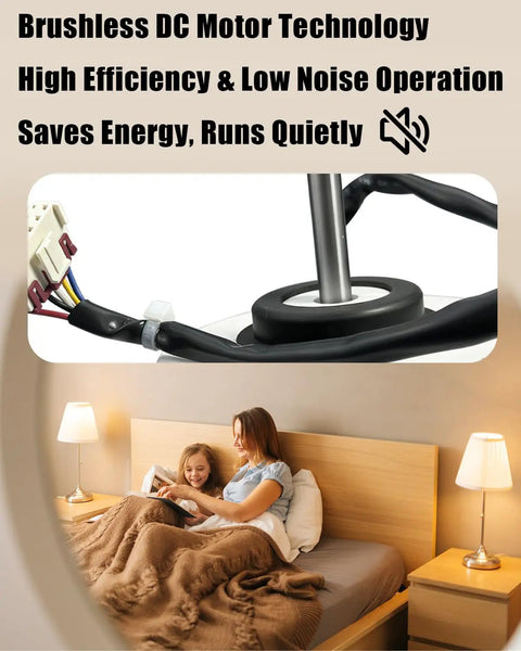 Brushless DC Indoor Fan Motor For Air Conditioners 140V 20W 0.2A CCW 1600 RPM Fits Midea AC Replacement