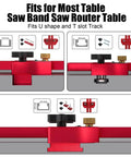 Thin Rip Jig for Table Saw and Router Table, close-up of aluminum slot compatibility with three quarters inch by three eighths inch U slot and one quarter by three eighths inch T slot.