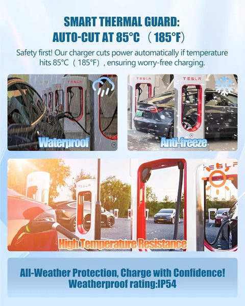Premium Nacs To Ccs Electric Vehicle Adapter Delivering Up To Five Hundred Amps For Tesla Supercharger Networks compatible with waterproof charging stations.
