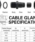 Components and specifications of Waterproof Cable Gland Kit 76-Piece Must-Have Nylon Joint Set for Home Wiring