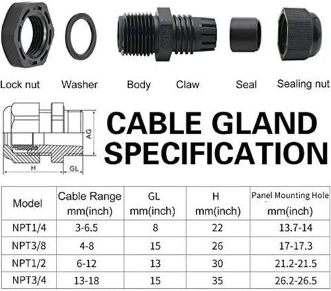 76Pcs Cable Gland Joint Kit Waterproof Adjustable Nylon components and specifications diagram for electrical panels.