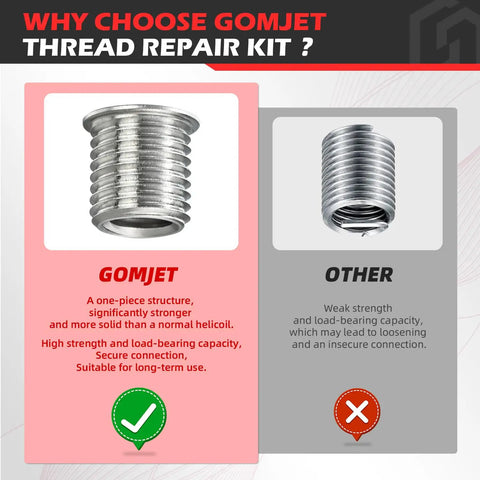 Comparison of Gomjet one-piece thread repair insert and standard type for M6x1.0 Metric Thread Repair Kit With 9.4mm Stainless Steel Inserts