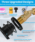 Drain Plug Kit For Stock Tanks That Fit Rubbermaid 50 70 100 150 And 300 Gallon Models, Brass Hose Faucet Connector With Three Quarter Inch NPT And Garden Hose Thread, Built To Keep Your Tank Draining Smooth And Leak Free No Mess showing components and labels