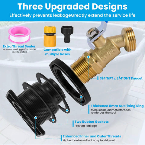 Drain Plug Kit For Stock Tanks That Fit Rubbermaid 50 70 100 150 And 300 Gallon Models, Brass Hose Faucet Connector With Three Quarter Inch NPT And Garden Hose Thread, Built To Keep Your Tank Draining Smooth And Leak Free No Mess showing components and labels