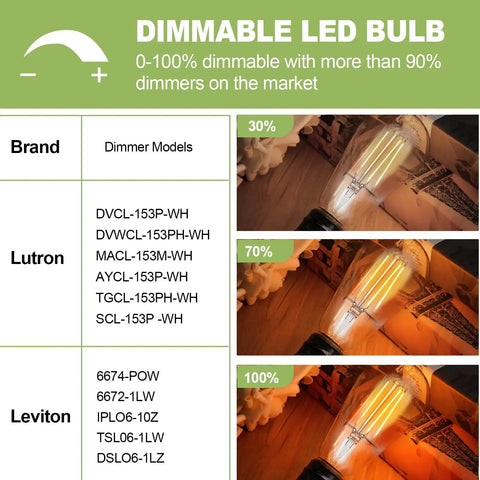 Image showing dimming capability of Dimmable Vintage LED Edison Bulbs 8W Equivalent To 100W ST64 Antique Filament Bulbs