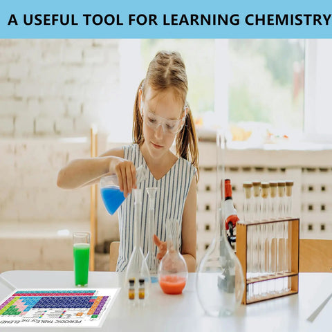 Young girl using Two Pack Laminated Periodic Table Poster Set For Classrooms And Home Study, 12 By 8.5 Inches, Color Coded By Category.