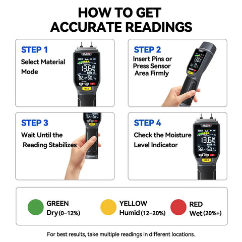 How to get accurate readings for Dual Mode Moisture Meter For Wood And Building Materials With Pin And Pinless Non Destructive Testing Surface Scan Up To Three Quarters Inch Temperature And Humidity Readout Data Log And Backlit LCD Display