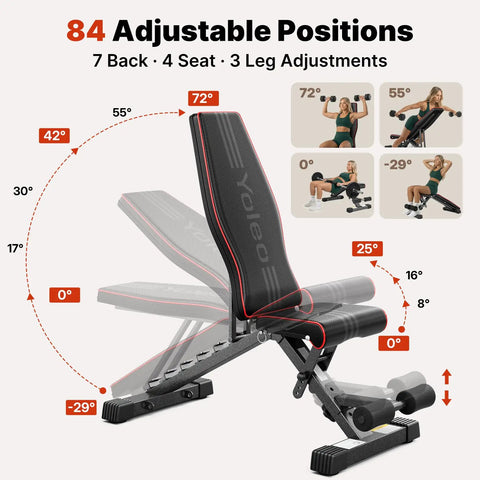 Heavy Duty Adjustable Weight Bench Built To Crush Sets And Lock Down Serious Stability For Dumbbell Press And Loaded Hip Thrusts With 827 Lb Steel Frame No Assembly Needed