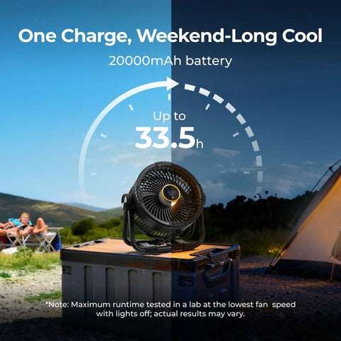 Rechargeable 20000mAh Portable Fan With 4 Speed Settings 9 Inch Blade shown in outdoor camping scene.