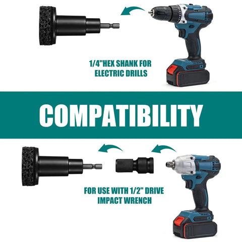 All In One Wheel Hub Cleaning Kit with Resurfacing Pads and Stud Cleaner showing compatibility with drills and wrenches