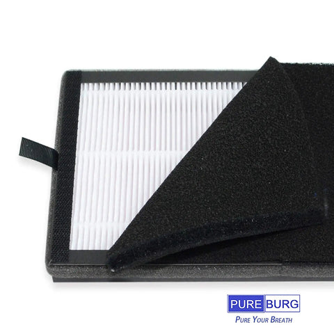 Close-up of 2 Pack H13 HEPA replacement filter set for Eureka NEA120 and Toshiba Smart WiFi purifiers with carbon pre-filter lifted up