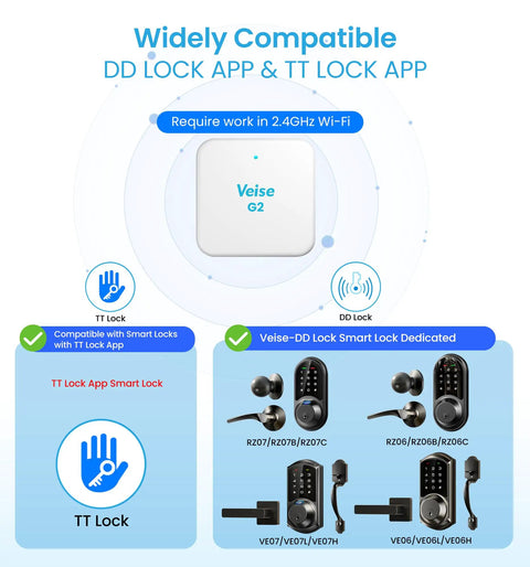 Diagram showing G2 WiFi Gateway For Smart Deadbolts, Remote Control Hub That Works With DD Lock App And TT Lock App, connect setup.