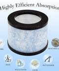 Replacement Air Filter 2 Pack For MK01 MK06 And Compatible Purifiers, cylindrical design with HEPA filter, smoke and pet dander