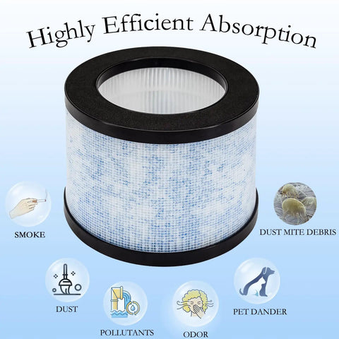 Replacement Air Filter 2 Pack For MK01 MK06 And Compatible Purifiers, cylindrical design with HEPA filter, smoke and pet dander
