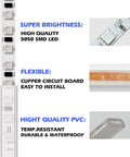 5050 LED Strip Lights AC 110-120V White 6000K, 131.2ft Waterproof Dimmable Rope Light components, highlighting SMD LED, circuit board, PVC.