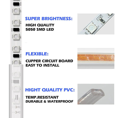 5050 LED Strip Lights AC 110-120V White 6000K, 131.2ft Waterproof Dimmable Rope Light components, highlighting SMD LED, circuit board, PVC.