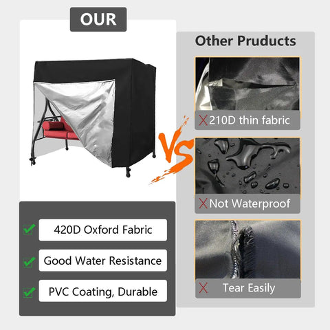3 Seater Outdoor Swing Cover For Porch Swing And Hammock Chair shows 420D PVC-coated durability vs thinner fabric