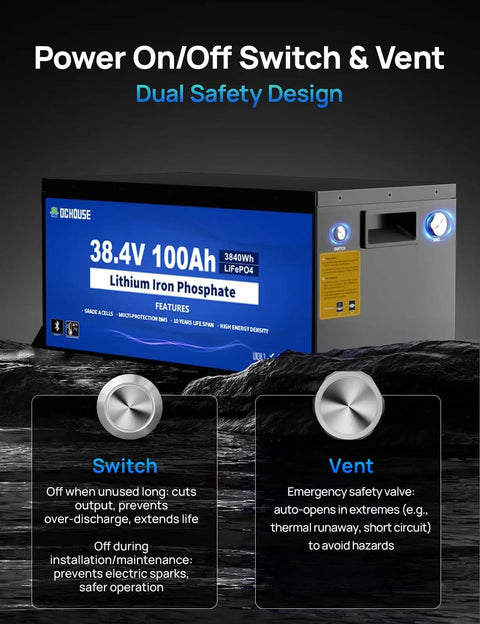 Power on/off switch and vent of Metal Case 36V 100Ah Pro Lithium Golf Cart Battery With LiFePO4 Battery Tech, dual safety design.