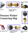 Xiny Tool pressure washer adapter set, 8-pack brass quick-disconnect fittings with M22 to 3/8 and 3/4 to quick release