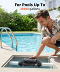 Man installing Salt Chlorine Generator for 25000 Gallon Pools With WiFi App Control next to an above-ground pool.