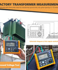 Digital Ground Earth Tester Meter 0 To 4K Ohm Insulation Tester Multimeter with LCD in factory transformer measurement