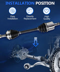 Image of Nissan Rogue AWD Front Passenger Side CV Axle Shaft Assembly for 2008-2015 Rogue Select 2.5L All Wheel Drive Models installation guide