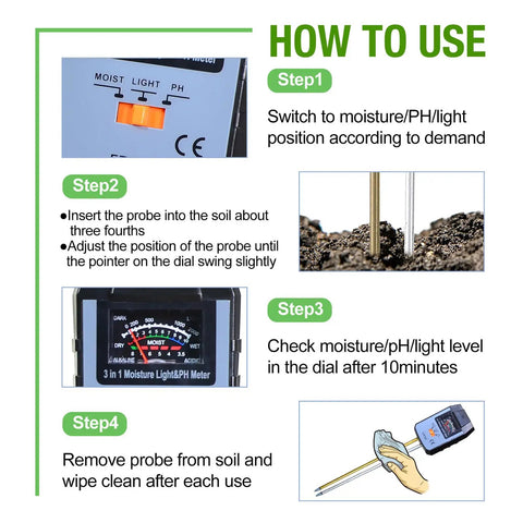 Instruction guide showing how to use the 4 In 1 Soil Moisture PH And Light Meter For Plants No Battery Required Ideal For Indoor Garden Farm And Lawn Plus Liquid PH Testing For Irrigation Water To Level Up Your Plant Game And Keep Your Plants Healthy And Happy with steps including inserting the probe into the soil, checking moisture levels, and cleaning after use.