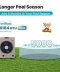 Powerful Pool Heat Pump For Above Ground Pools Up To 5000 Gallons With Turbo X Ultra Compressor visualized next to pool graphic