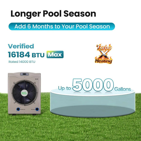 Powerful Pool Heat Pump For Above Ground Pools Up To 5000 Gallons With Turbo X Ultra Compressor visualized next to pool graphic