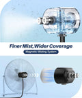 Portable Magnetic Misting System With 6000mAh Battery And Built In Water Pump For Outdoor Cooling No Hose Needed on a fan