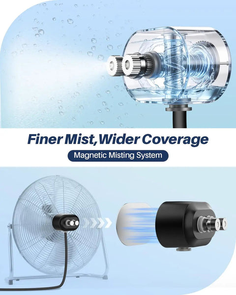 Portable Magnetic Misting System With 6000mAh Battery And Built In Water Pump For Outdoor Cooling No Hose Needed on a fan
