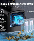 2 In 1 1/3 HP Automatic Pool Cover Pump With Submersible Design External Sensor Switch demonstrating clog-free performance