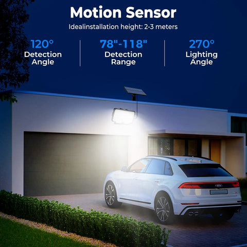 Built Tough As Nails 318 Led Solar Motion Lights Featuring Killer 270 Degree Sweeping Illumination And Fully Waterproof Build For Yard Driveway Security And Total Backyard Glow Up