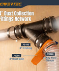 Clear 4 Inch PVC Dust Collection Pipe, 36 Inch Length, 4 Pack Rigid Tubing For Woodworking Dust System setup connection detail.