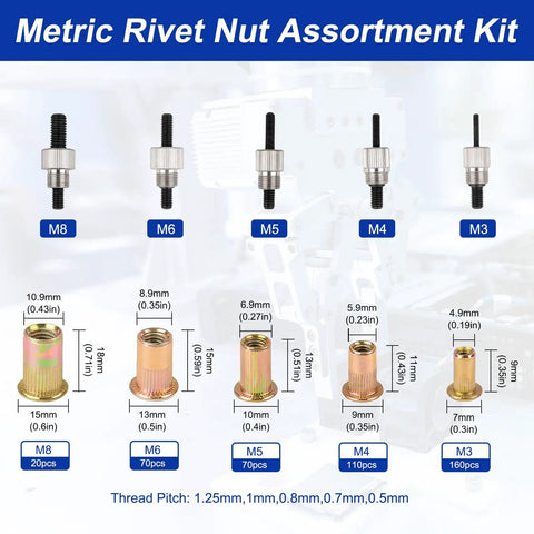 Rivet Nut Tool Kit With 430 Piece Metric Rivnuts Set M3 M4 M5 M6 M8, showing various sizes and thread pitches on display.