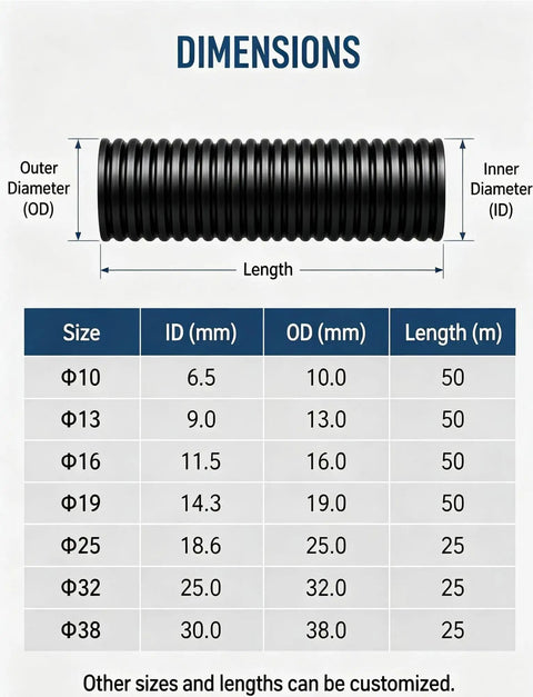 Rock Solid Fire Resistant Corrugated Conduit Pipe For Heavy Duty Wire And Cable Routing dimensions chart with sizes and measurements.