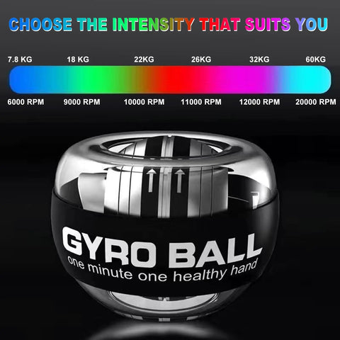 Curaball Hand Exerciser With Gyroscopic Resistance Counter And LED Display Auto Start Wrist Trainer For Arms Fingers And Forearms Torque Ball Grip Strength Tool For Home Or Gym, shown with intensity scale