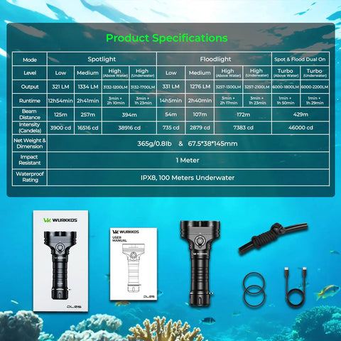 DL05 6000LM Scuba Dive Light for Night Diving and Snorkeling Beast Bright Underwater Flashlight specs and contents display