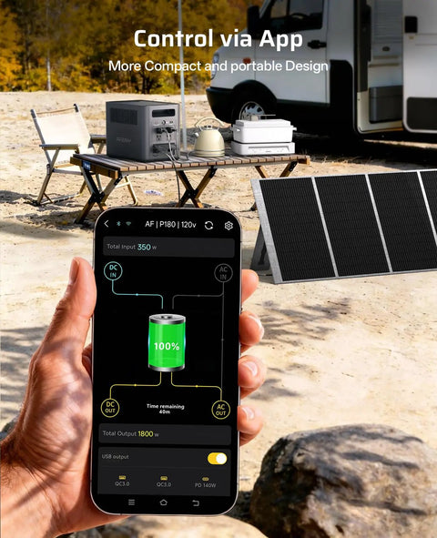 Portable Power Station 1024Wh LiFePO4 Solar Generator With 1800W AC Output 3600W Peak shown controlling via app on phone