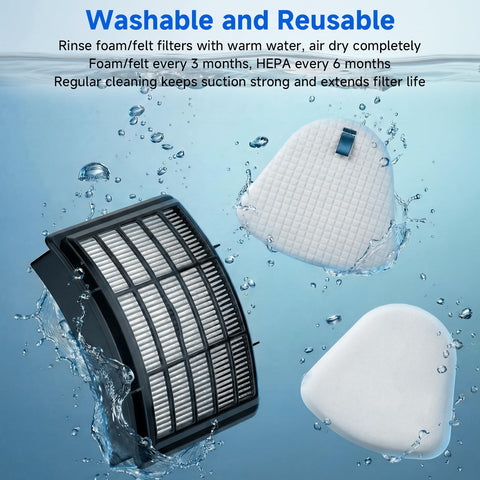 Two Pack HEPA Filters Plus Six Foam And Felt Replacement Filters For Shark Navigator Lift Away Upright Vacuum with water splash effect