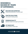 Upholstery tack strip infographic showing features and benefits with icons; House2Home branding.