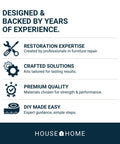 Premium Heavy Duty Upholstery Padding Roll 24 By 6 Foot Spring Cover To Bust Furniture Squeaks Shield Wires And Keep Seat Fabric From Wearing Down Quick. Infographic on restoration expertise and DIY tips.