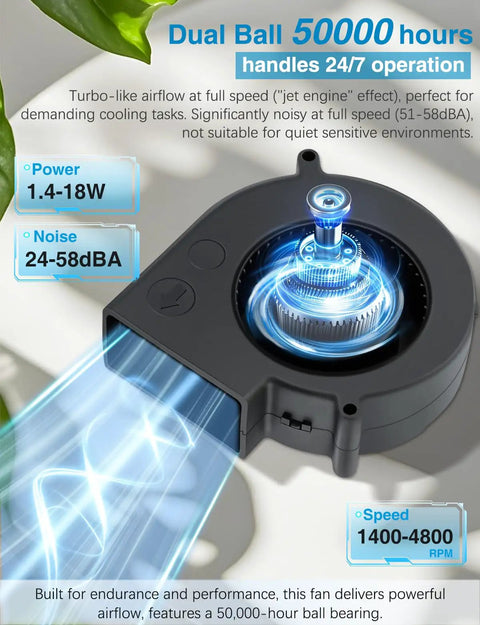 97mm By 33mm Brushless DC Blower Fan 12V Beefy CFM With 4 Pin PWM For PCs And Electronics Squirrel Cage Design Long Lifespan About 50000 Hours Compact Small Cooling Fan black blower fan with dual ball bearing, 1400-4800 RPM