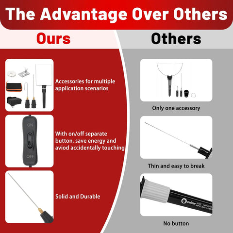 Image comparing Three In One Foam Cutter Kit With Hot Wire Pen Bending Knife And Bow Cutter for DIY Crafts to a generic set.
