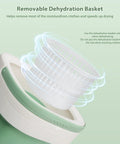 Removable dehydration basket for Nifty Portable Washer Compact Foldable With Quick Spin Mode And Three Clean Settings, speeds up drying.